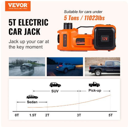 ⏳Limited-time 50% off⏰Essential tools for car repair🛠️ - 12V Electric hydraulic jack for cars🚗