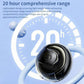 T26 Pro Wireless Bluetooth Translation Earbuds