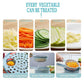 ⏳Limited-time 50% off⏰12-IN-1 Multi-Function Food Chopper🪒🥬