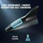 ⏳🔥LIMITED-TIME 50% OFF! ⏰🦈Shark Fin Solar Warning Light for Car – Solar-Powered Visibility & Safety, Help Others See You on the Road 🚗✨