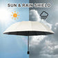 ⏳Time-limited Special⏰12-Rib Large Foldable Windproof Umbrella🌂