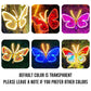 ⏳Limited-time 50% off⏰Dynamic Waterproof LED Butterfly Garden Lights🦋💡