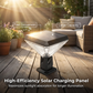 ⏳Limited-time 50% off⏰Solar Powered Waterproof Garden Lights🏡💡