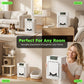 ⏳Limited-time 50% off⏰Pet Air Purifier with Washable Filter🐾💨