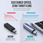 ⏳Limited-time 50% off⏰Dual Slot Memory Card Reader📲💻