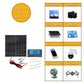 ⏳Limited-time 50% off⏰Portable Waterproof Solar Panel Kit☀️🔋