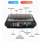 ⏳Limited-time 50% off⏰Solar Car GPS Head-Up Display🚅
