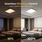 ⏳Limited-time 50% off⏰Rechargeable Motion Sensor Ceiling Light – Cordless LED Ceiling Lamp with Remote Control🔋💡