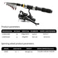 Fish Anywhere Instantly! No-Hassle Telescopic Rod Kit