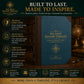 ⏳Limited-time 50% off⏰Synchronological History Chart📜📚
