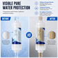 ⏳Limited-time 50% off⏰5 Inch PP Cotton Sediment Water Filter Cartridge Inline Pre-Filter for Smart Toilet Household Water Heater Shower and Washing Machine🚿💧
