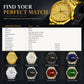 Men's Fashion Watch with Day Date Display Waterproof Luminous Hands and Alloy Steel Band